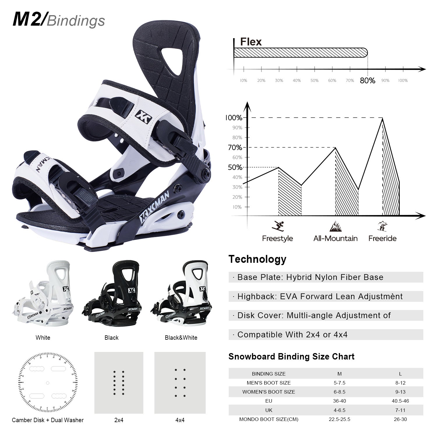 XCMAN M2 Snowboard Bindings technical specifications, flex rating chart, and size guide breakdown in white and black