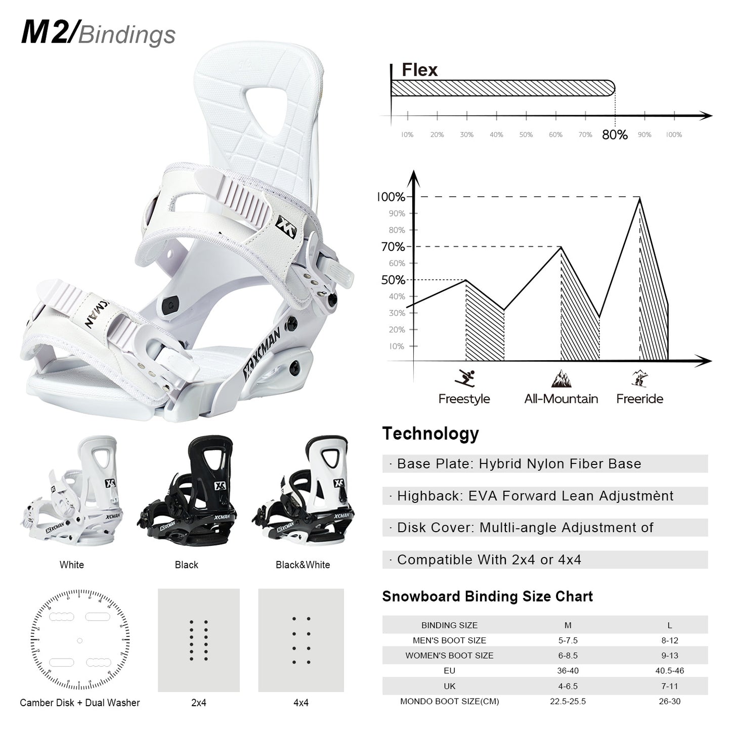XCMAN M2 Snowboard Bindings technical specifications, flex rating chart, and size guide breakdown in white