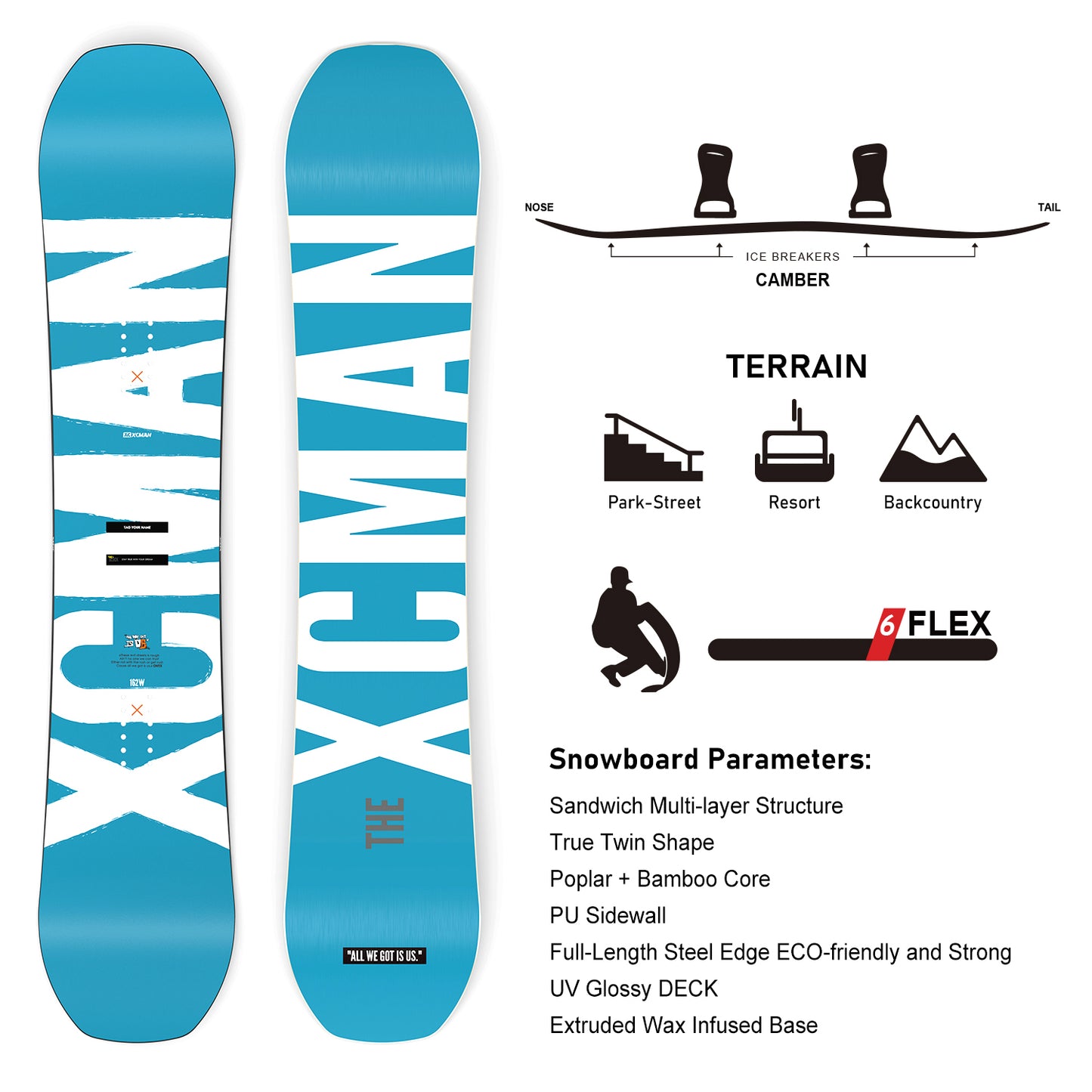 Infographic detailing the parameters for the XCMAN Men's Azure Drifts snowboard, including terrain compatibility, camber profile, flex rating, and core construction