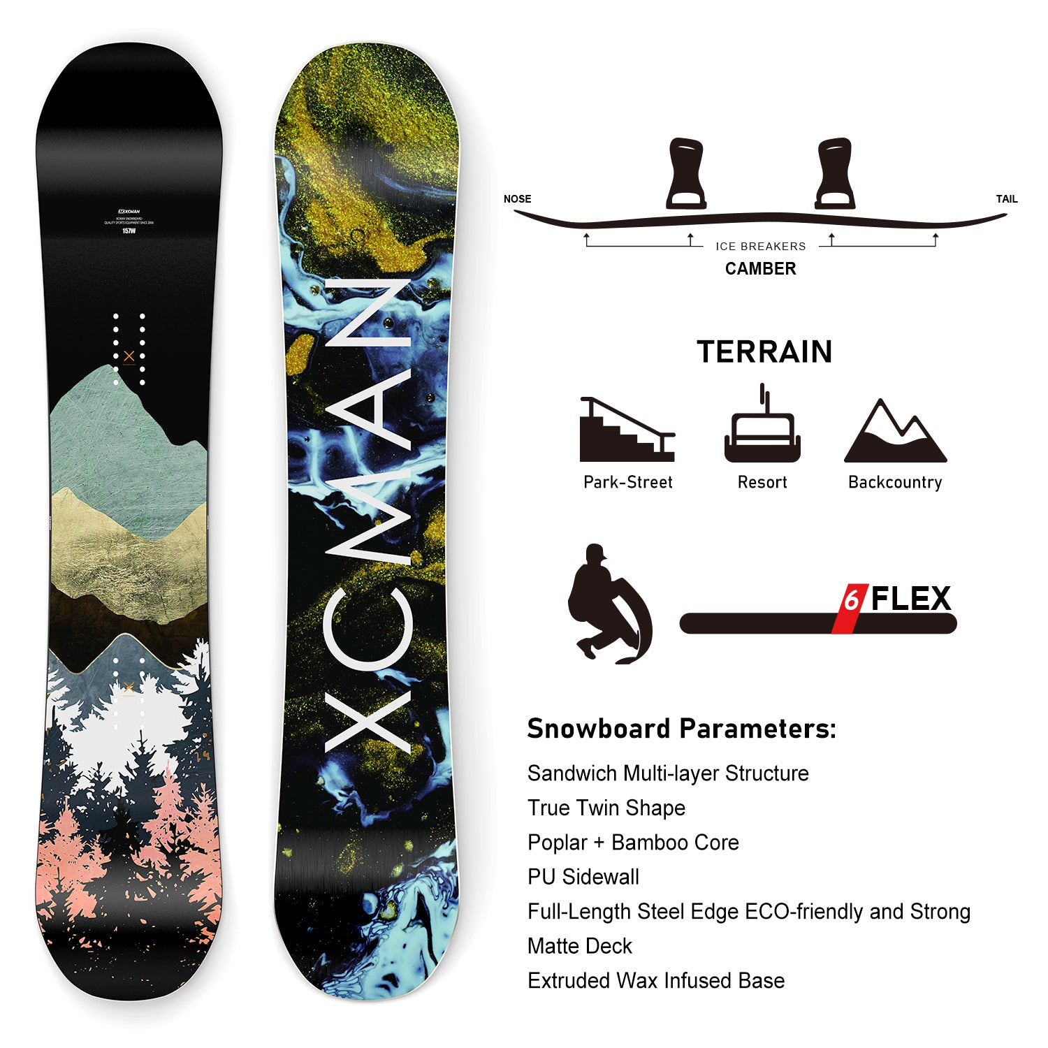 Detailed specification infographic for the XCMAN Monsoon Inkblot snowboard