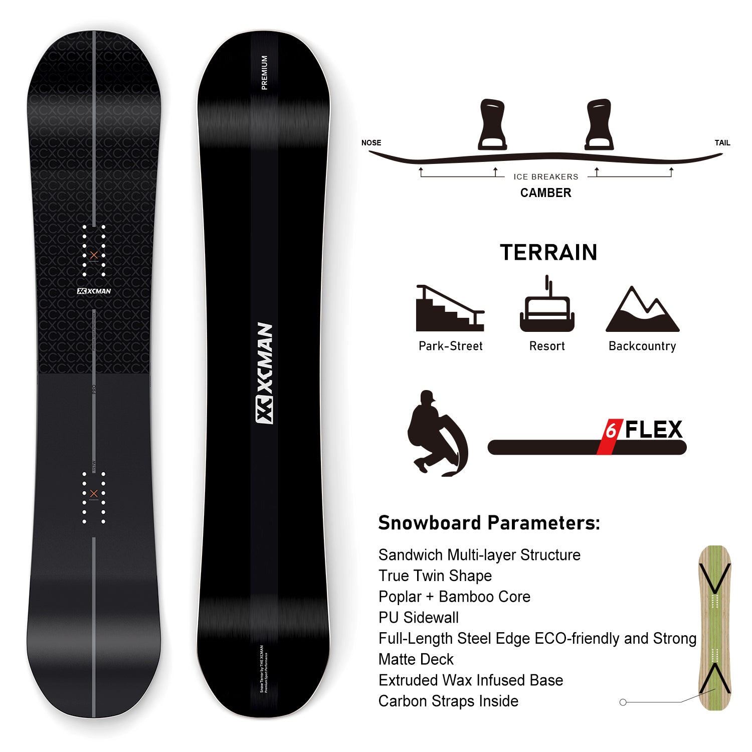 Specification infographic for the XCMAN Quantum Fissure snowboard