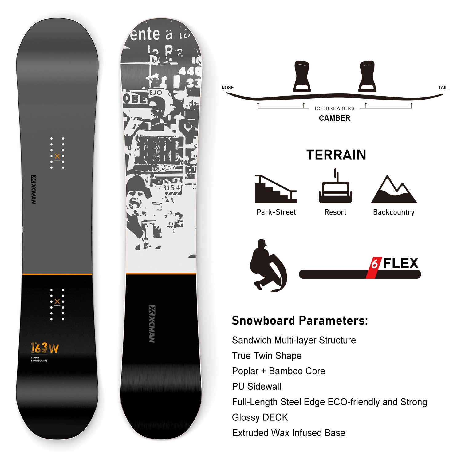 Specification infographic for the XCMAN The Lost Era snowboard detailing its wood core and profile